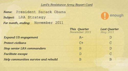 LRA Report Card #3: Obama Improves His Grades, But Still Has A Lot of Work to Do